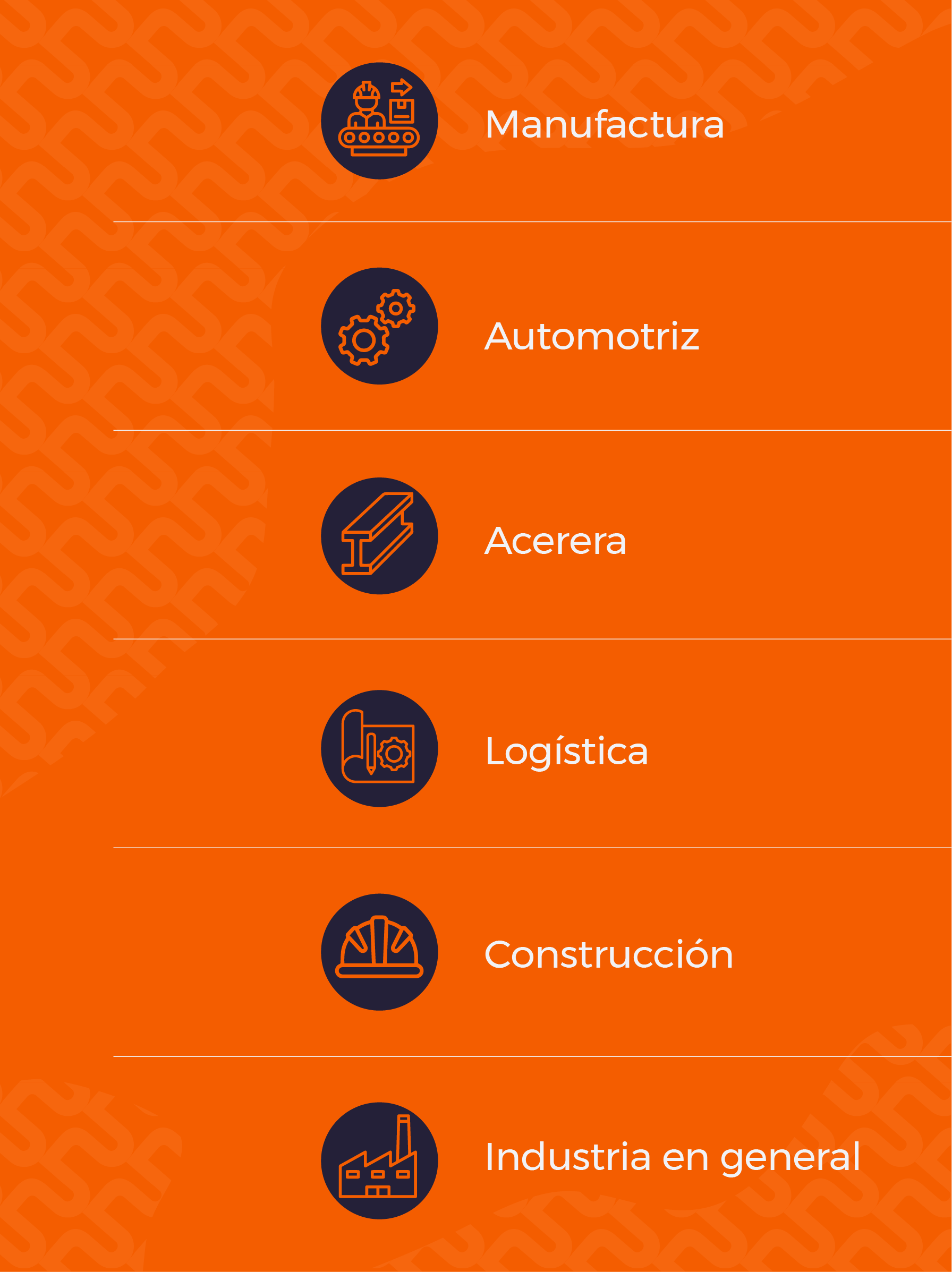 Sectores industriales